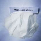 Silicate activé granulaire de magnésium, silicate en aluminium de magnésium dans les soins de la peau